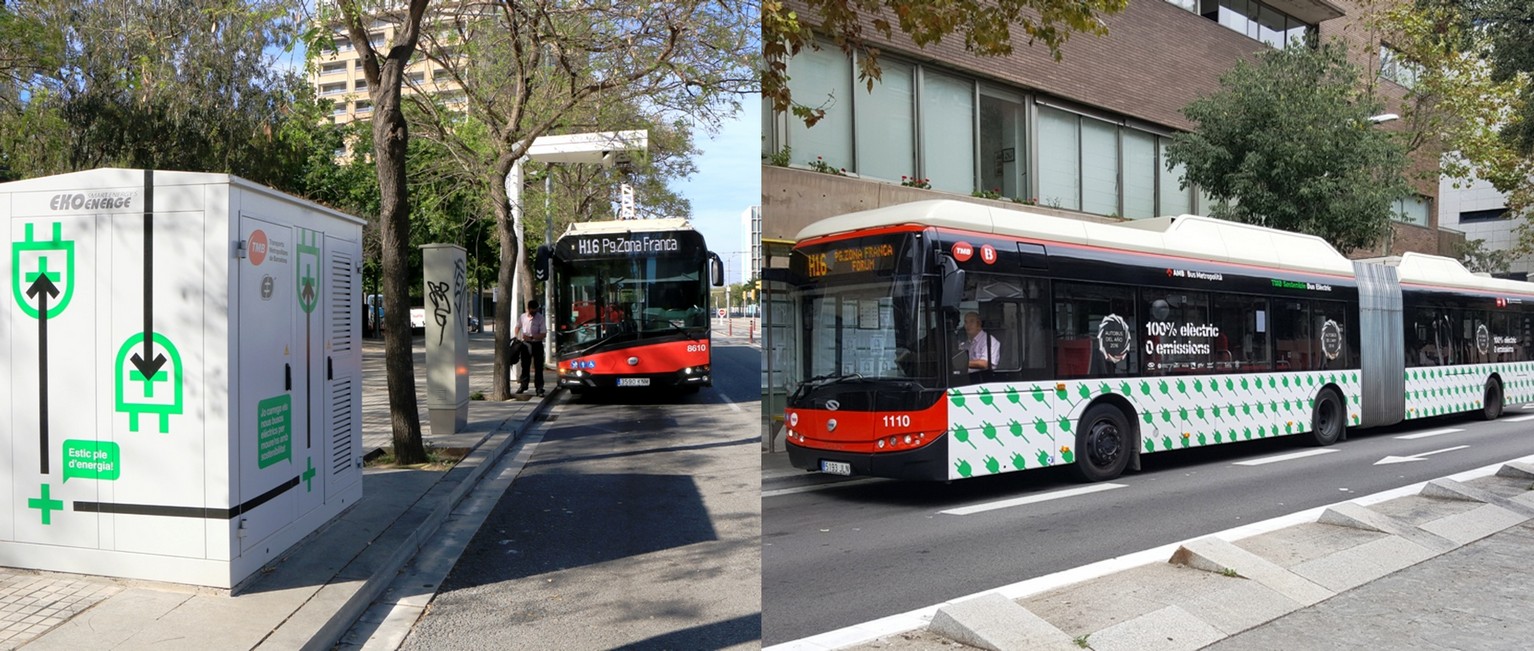 The bus network on an orthogonal grid system in Barcelona